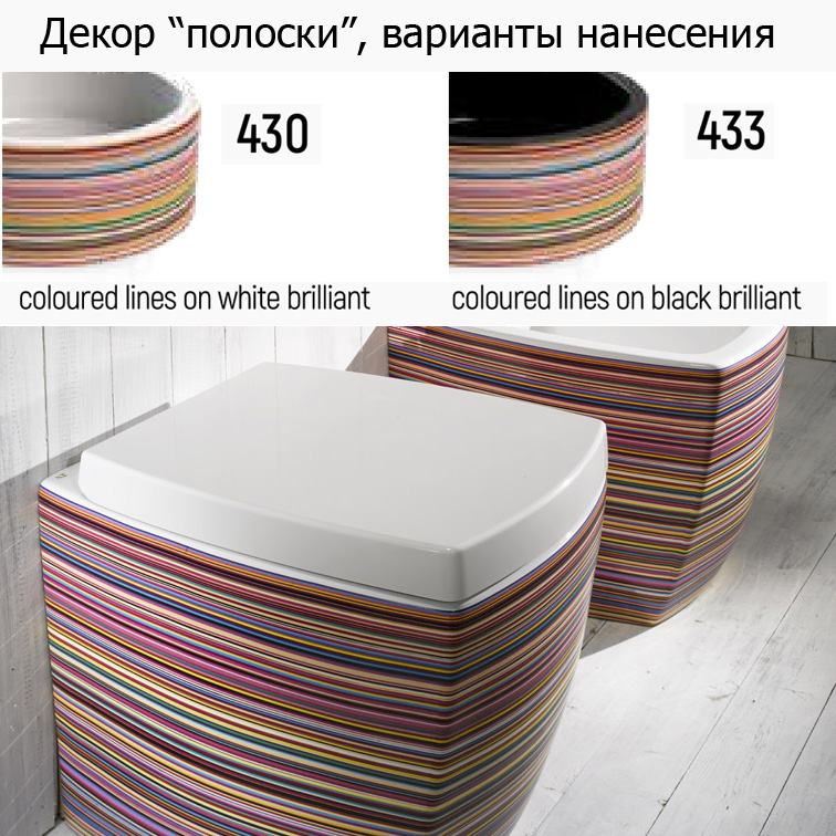 раковина для ванной с современным декором