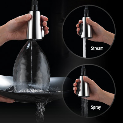 Новый удобный функционал смесителя для кухни Новый удобный функционал смесителя для кухни