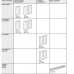 Модульная система зеркальных шкафов Edition 11 Keuco